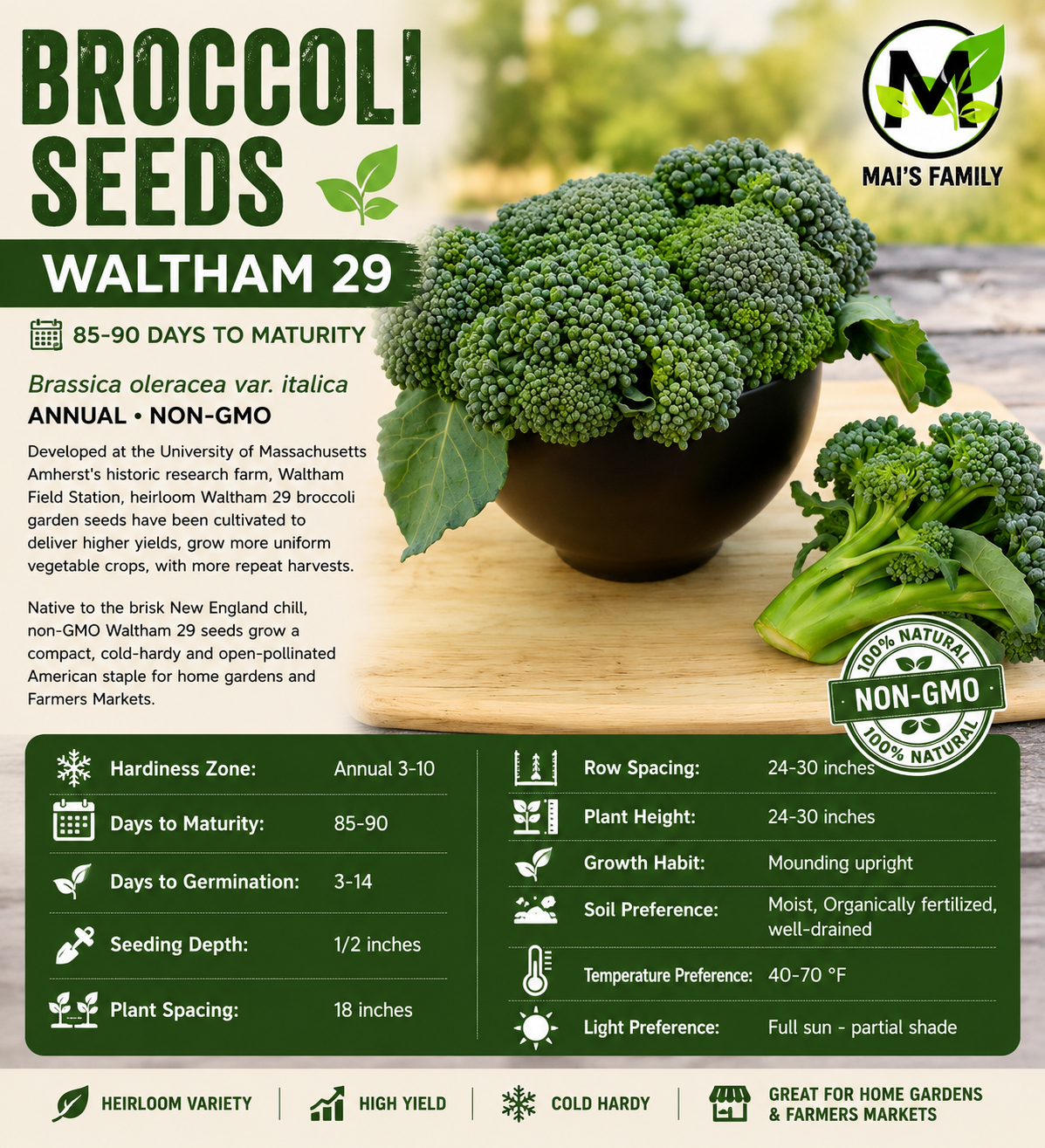 綠花椰菜種子 - Waltham 29 有機