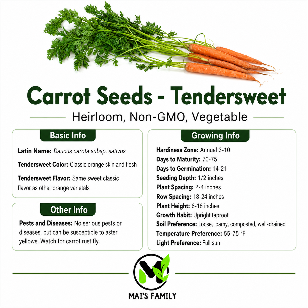Tendersweet Carrot Seeds – Heirloom Non-GMO